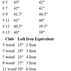 Palm Springs Golf Ladies Premium 2EZ Right Hand Fairway Wood -Clubs Shop da4ed85d e4f1 4457 8c31 5c7f5f41ea81 99820.1678246025